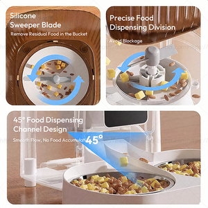 Elecpet OEM Comedero Automático Inteligente para Gatos de 5L con Cámara, Dispensador de Comida Seca para Gatos con Video, Grabadora de Voz Inteligente para Mascotas, Comedero Automático para <span class=keywords><strong>Perros</strong></span> - Product Image 5