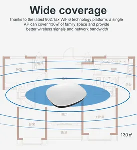 جداري من التوجيه العالمي شبكة + الهجين واي فاي سقف لاسلكي جبل AP راوتر WiFi6 راوتر 1800mbps الكمون المنخفض