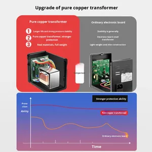 Heißluft-Reworkstation + Lötkolben 2-in-1 Bleifreies Löten Doppel-Display 100-500 ° C Mobile PC BGA Chip PCB Reparatur - Product Image 5