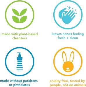 Savon liquide pour les mains expérience de nettoyage en profondeur et d'aromathérapie parfum naturel Service OEM/ODM usine du Vietnam - Product Image 6