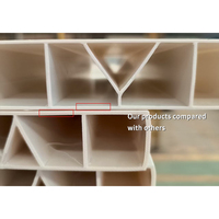 Panneaux en PVC pour enclos à porcs, clôture d'élevage de porcs, clôture de pouponnière, panneau creux, panneau en plastique blanc, mur