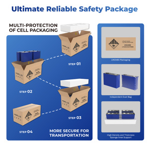 Trong kho Hot Bán 150AH lipo4 3.2V lithium ion có thể sạc lại năng lượng LiFePO4 Pin cho điện xe ultilizing - Product Image 4