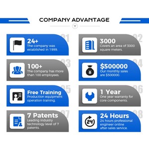 Machine à fabriquer des <span class=keywords><strong>Crocs</strong></span> automatique pratique avec poussoir de matrices, presse de vulcanisation du caoutchouc avec panneau de commande PLC et écran tactile - Product Image 5