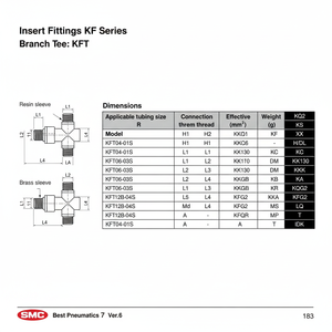 Raccords d'insertion pneumatiques SMC KFT06-01S pièces pneumatiques - Product Image 1