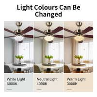 Ventilateur de plafond rétro à 5 pales en bois avec lumière LED, télécommande, silencieux et réversible pour salon et chambre à coucher
