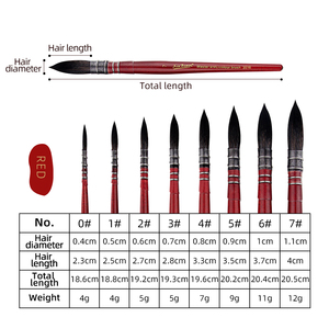 <span class=keywords><strong>Pinceau</strong></span> à aquarelle <span class=keywords><strong>professionnel</strong></span> fait à la main XinBowen, à pointe ronde et pointue, en poils d'écureuil doux anti-chute - Product Image 4