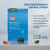 Alimentation électrique sur rail DIN industrielle NDR - 480 - 24 SZMW avec PFC actif, protection complète, longue durée de vie pour l'automatisation industrielle