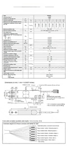 Sensores de Pesaje Veidt para PW15BC3MR/20kg, PW15BC3MR/30kg, PW15BC3MR/50kg de HBM, Pantalla Digital, Pesaje Preciso - Product Image 4