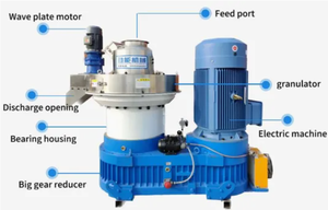 Máquina para Hacer Pellets de Biomasa con Motor y Engranajes, Alta Capacidad 1000-1500kg/h, Diámetro de Pellet de 6-12MM - Product Image 6