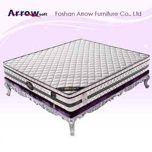 Moderno tamaño doble de alta densidad colchón de espuma de memoria para 5 estrellas <span class=keywords><strong>hotel</strong></span> muebles - Product Image 1