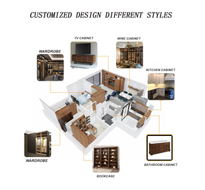 Muebles de Cocina Modernos de Lujo, Modulares, con Paneles de Puerta Estilo Shaker, Listos para Armar, para <span class=keywords><strong>Apartamentos</strong></span>, Venta al Por Mayor - Product Image 2