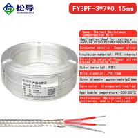 PT100 PTFE plateado blindado 2 núcleos 3 núcleos 4 núcleos 6 núcleos Sensor de señal Cable de extensión resistente a altas temperaturas