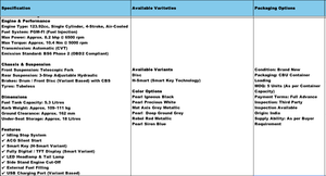 Activa 125 Nuevo Modelo Scooter Automático de Gasolina 125cc con Inyección de Combustible BS6, Llave Inteligente, para Ciudad, Vehículo de Dos Ruedas Indio, Proveedor de Exportación - Product Image 6