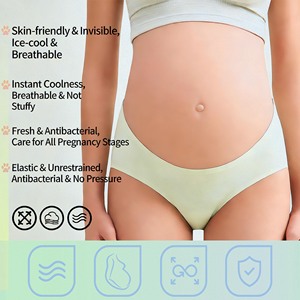 Culotte de maternité YIYI taille basse sans couture, effet push-up, ultra-douce, antibactérienne, entrejambe étendu, antidérapante pour la <span class=keywords><strong>grossesse</strong></span> - Product Image 1