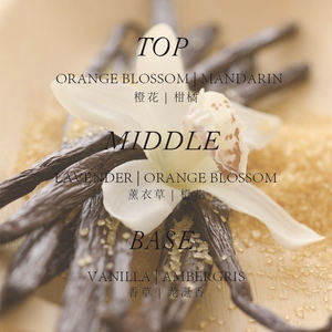 <span class=keywords><strong>Parfum</strong></span> <span class=keywords><strong>de</strong></span> Luxe pour Homme Beaut Lover à la Fleur d'Oranger, Fragrance Florale Intense et Naturelle, Format Voyage, Attirance Unisexe à l'<span class=keywords><strong>Oud</strong></span> - Product Image 5