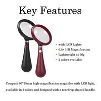 Wholesale GUANYIDA 60x35mm LED Magnifier Handheld Reading Glass Oval Acrylic Lens Factory Price