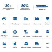 Caisse de déménagement en plastique recyclable, empilable, pliable, panier de tri en PP ondulé