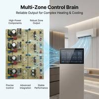 Carte de contrôle d'alimentation quad-zone ZONI ZL-100A certifiée ISO9001/CE/RoHS, carte PCB modulaire FR4 pour amplificateur DIY CN