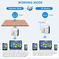 Penguat sinyal Wifi 300Mbps, Repeater Wifi jaringan nirkabel Mini 2.4GHZ