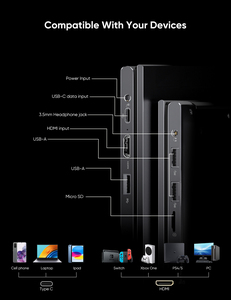 14 inch lapdock hiển thị xách tay màn hình với bàn phím được xây dựng trong 5000mAh Pin 1080P FHD IPS USB C Màn hình máy tính - Product Image 5