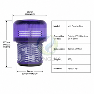Filtre HEPA de remplacement pour moteur post-ventilateur OEM/ODM SuzhouYJ, pièce de rechange 970422-01 pour aspirateur sans fil <span class=keywords><strong>Dyson</strong></span> V11 SV16 Outsize - Product Image 5