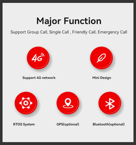 Mini <span class=keywords><strong>Walkie</strong></span> <span class=keywords><strong>Talkie</strong></span> POC 4G <span class=keywords><strong>de</strong></span> <span class=keywords><strong>Largo</strong></span> <span class=keywords><strong>Alcance</strong></span>, Radio <span class=keywords><strong>de</strong></span> Red Global con Ranura para Tarjeta SIM, Comunicación Pulsar y Hablar, YANTON T-X5D - Product Image 3