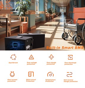 Batteria al Litio 24V 54Ah 78Ah per Sedia a Rotelle Elettrica, Macchina da Arrampicata, Scooter per Anziani, Pompa dell'Acqua, Grande Capacità - Product Image 5