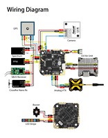 Pengendali Penerbangan SpeedyBee F745 AIO 35A FC ESC MPU6000 8MB WiFi BLE 25.5mm Aksesoris Drone FPV Profesional Suku Cadang DIY