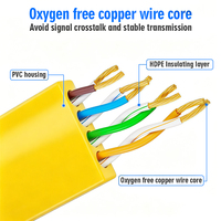Kabel Patch Lan RJ45 Cat7 Flat, Indoor Outdoor UTP FTP SFTP, CE RoHS REACH, untuk Pameran Siaran Langsung Pusat Data