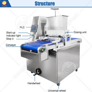 ORME Machine Pour Fabrication Des Biscuit Automatic <b>Cookie</b> <b>Mold</b> Machine Cheap Biscuit Make Machine Bakery - Product Image 2