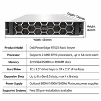 Untuk Server Rak 2U PowerEdge R7525 AMD EPYC GPU Computing Data Center Bekas Tersedia