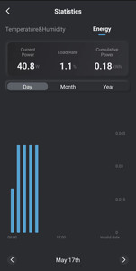 <span class=keywords><strong>Prise</strong></span> contrôlée sans fil intelligente et numérique Tuya à économie d'énergie avec fonction thermostat/humididistat/compteur de puissance - Product Image 5