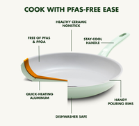 Poêle à frire blanche antiadhésive avec revêtement céramique, idéale pour les œufs et les omelettes, compatible lave-vaisselle et four, avec poignée en silicone anti-chaleur, disponible en OEM