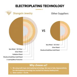 Bijoux minimalistes personnalisés plaqués or, zircon, <span class=keywords><strong>argent</strong></span> 925, anneaux géométriques empilables pour fiançailles et anniversaire - Product Image 4