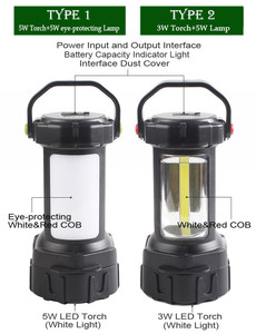 防水USB充電式LED懐中電灯強力長距離ハンティングランプサイドライト付きキャンプ用強力サーチライト - Product Image 2