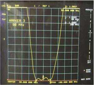 เสาอากาศส่งสัญญาณ FM กำลังสูง 1000W 88-108MHz พร้อมตัวแบ่งกำลัง 2 ทาง และสายส่งสัญญาณขนาด 1/2 นิ้ว - Product Image 3