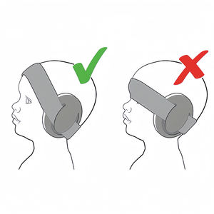 Hot Selling Elastische Abs Hoofdband Kinderen Oorbescherming En Slaap Ruisonderdrukking Hoofdtelefoon - Product Image 6