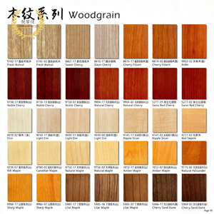 Tablero Ignífugo Interior B1, Papel Melamínico <span class=keywords><strong>Jing</strong></span> <span class=keywords><strong>Xin</strong></span> Qing L-240511, Moderno, No Combustible, Resistente a la Humedad, Grado de Primera Clase, 5 Años - Product Image 1