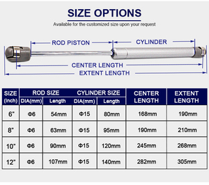 Nhà Máy Cung Cấp Hộp Dụng Cụ Nâng Tủ Bếp Piston Khí Thanh Chống Khí Thủy Lực Nắp Nitơ Đóng Mềm Lò Xo Giữ Khí - Product Image 3