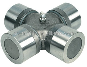 Hiệu suất đua đôi thu nhỏ nhỏ pto RC <span class=keywords><strong>cardan</strong></span> ổ trục phổ Doanh chỉ đạo Kính thiên văn phổ Doanh khớp - Product Image 5