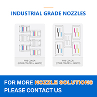 Impresora UV Híbrida LANQI de 1800 mm, Cabezales de Impresión Epson I3200 T3200, Impresora UV LED Híbrida Industrial para Pequeñas Empresas