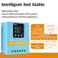 Controlador de Carga Solar MPPT 100A 80A 60A para 12V 24V 36V 48V con Pantalla de Cristal Líquido