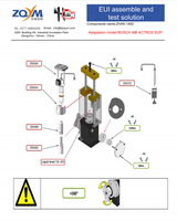 Kit de prueba ZQYM 1400 Cambox EUI EUP HPI.