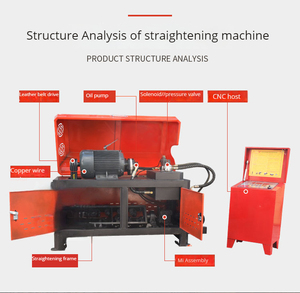 เครื่องตัดและยืดลวดเหล็กอัตโนมัติ CNC ไฮดรอลิกเครื่องยืดและตัดลวดเหล็กอัตโนมัติ - Product Image 2