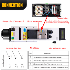 Hqd GDL60-6KW สปินเดิลมอเตอร์ความเร็วสูง220V 380V ศูนย์เครื่องจักร ATC เปลี่ยนเครื่องมืออัตโนมัติเครื่องยนต์ที่ระบายความร้อนด้วยอากาศสูง - Product Image 4
