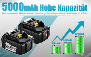 Xnjtg MAK-<span class=keywords><strong>18V</strong></span>-LI-10 Pin thay thế cho MAK Pin LXT 5Ah <span class=keywords><strong>Lithium</strong></span>-ion 18Volt công cụ bl1850b cho MAK Pin - Product Image 5
