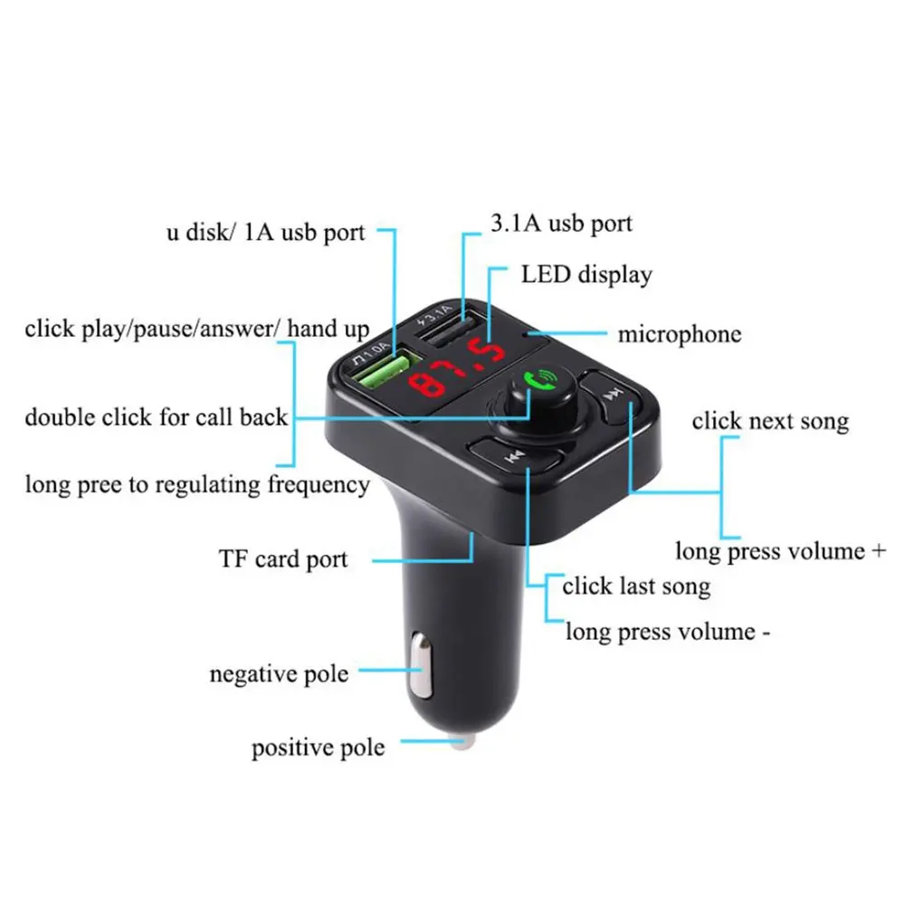 BT5.0 wireless Voltage TF car mp3 Dual USB Fast Phone charger Car Kit FM Transmitter Car MP3 Player