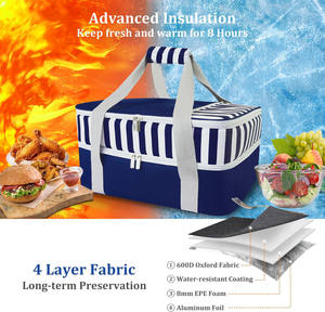 Porte-cocotte isotherme double Decker personnalisé Sac à lunch isotherme portable avec poignée pour pique-nique et plage - Product Image 6