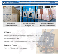Compresseurs d'air ZFL50-B 1,5 kW 2 ch 50 L