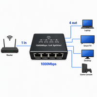 Pemisah Kabel Jaringan Gigabit RJ45 1x4 1000Mbps Multidevice Online Secara Bersamaan Lan Ethernet Splitter Network Coupler
